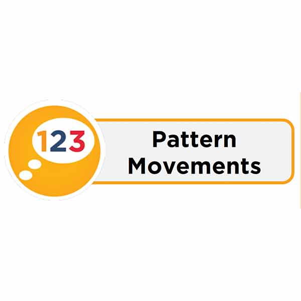 Pattern Movements Activity Card