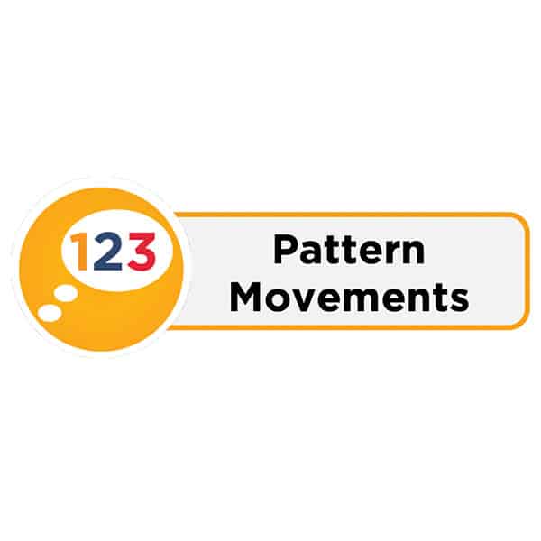 Activity card - pattern movements