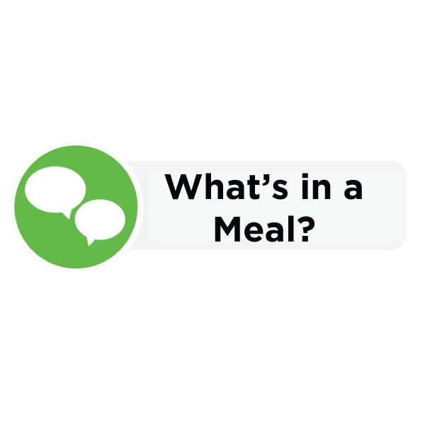 Whats in a Meal? Activity Card